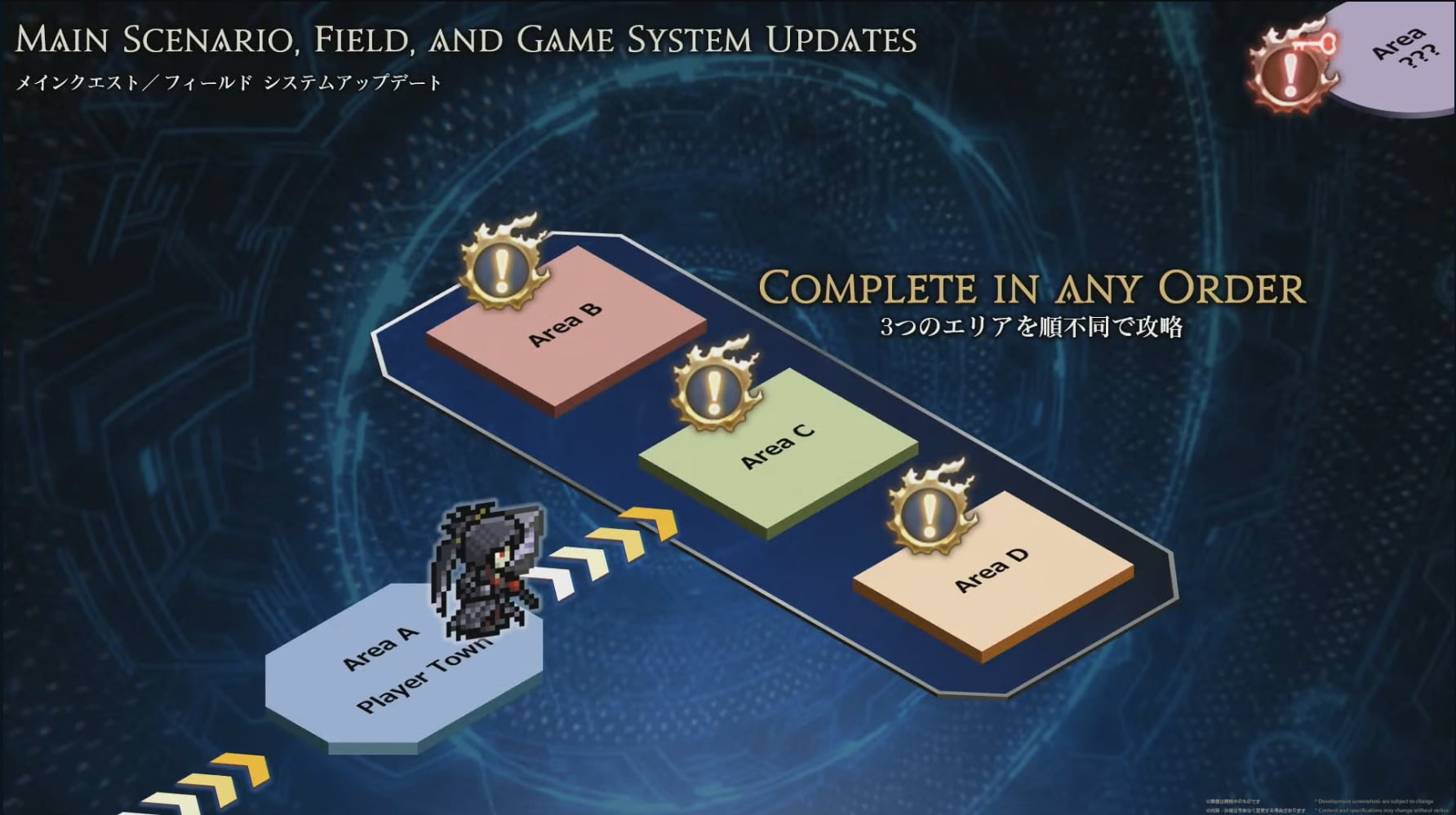 Final Fantasy Fan Fest Berlin 2026 MSQ progression update